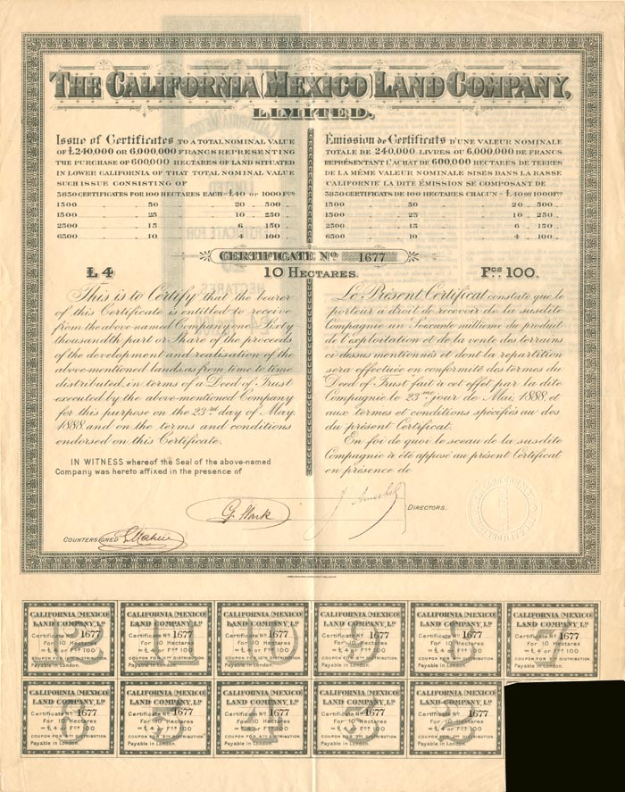 California Mexico Land Co. Limited